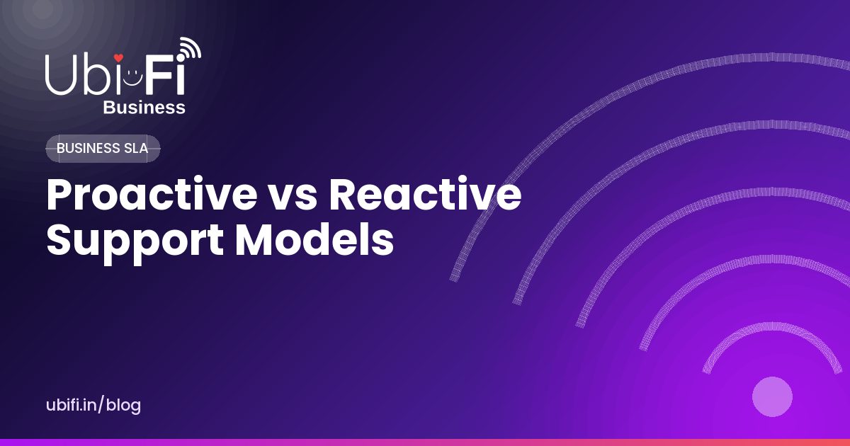 Proactive vs Reactive Support Models