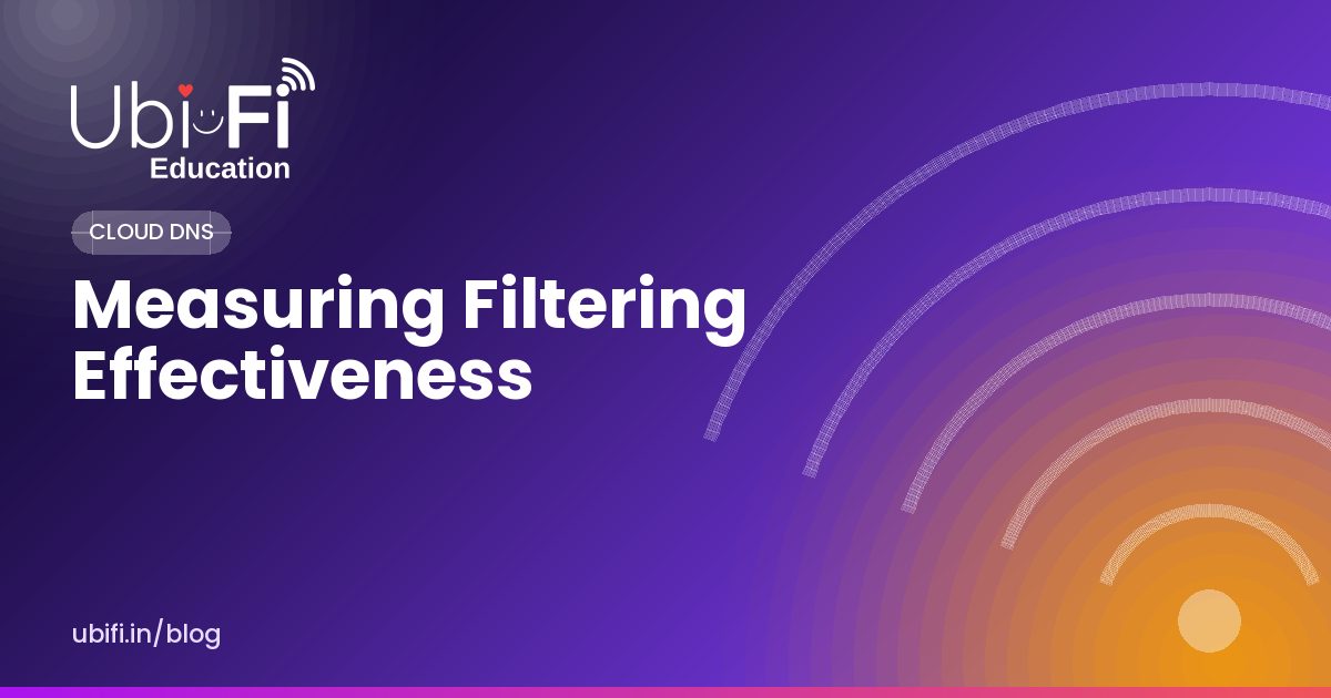 Measuring Filtering Effectiveness